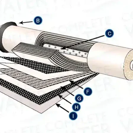 USP purified water system in pharmaceutical manufacturing facility, industrial water systems with reverse osmosis and EDI, reverse osmosis membranes supporting USP purified water compliance